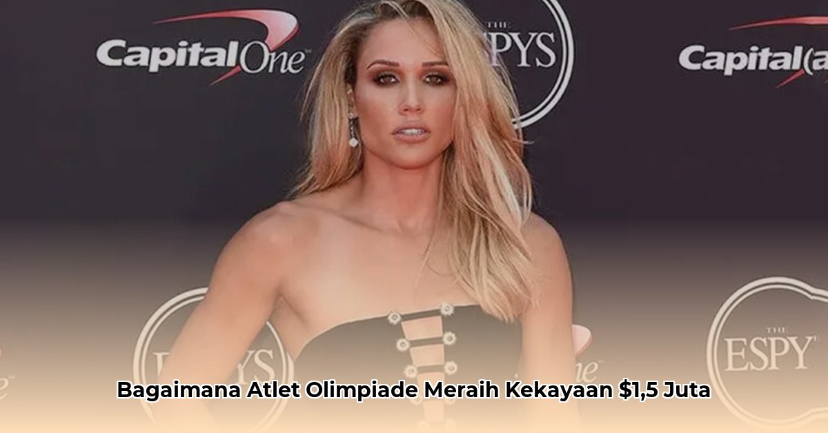lolo jones net worth